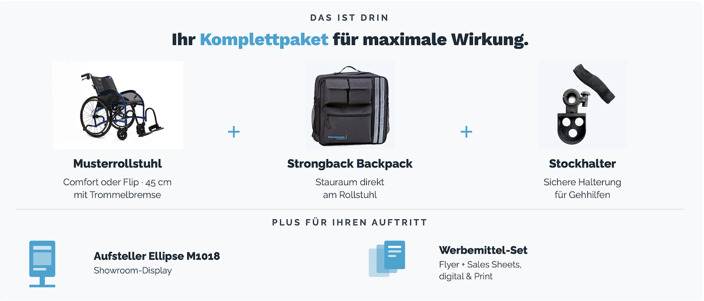 Paketinhalt Rollstuhl